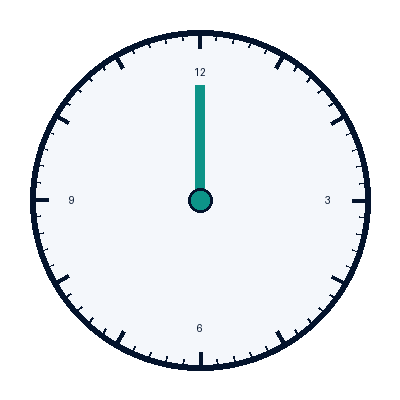30 minute clock